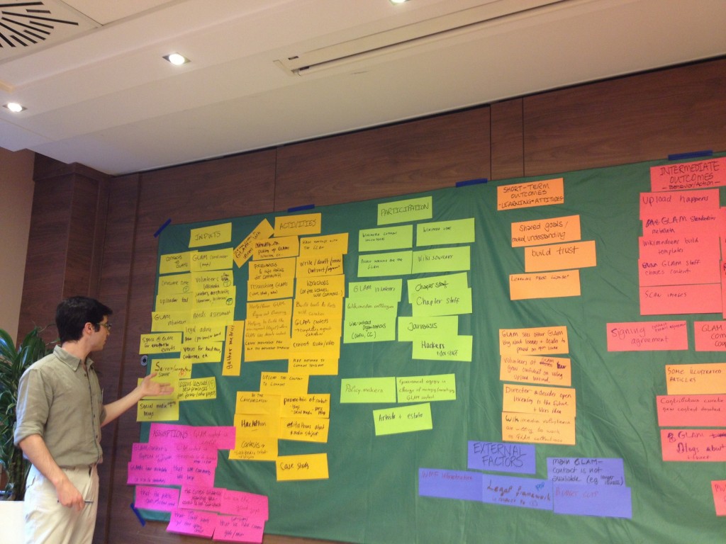 1. DESAIN PROGRAM