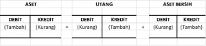 acc1