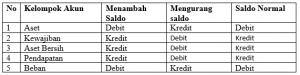 acc2