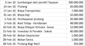acc3